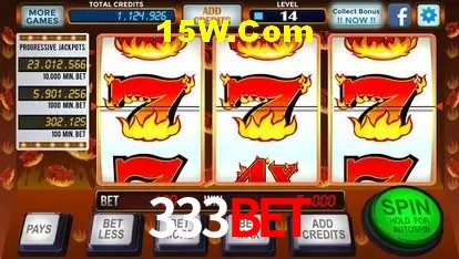 Sistemas de Segurança 333Bet